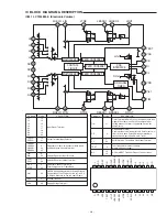 Предварительный просмотр 15 страницы Sanyo DC-DA3300M Service Manual