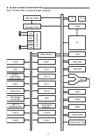 Предварительный просмотр 16 страницы Sanyo DC-DA3300M Service Manual