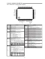 Предварительный просмотр 17 страницы Sanyo DC-DA3300M Service Manual