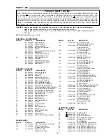 Предварительный просмотр 3 страницы Sanyo DC-DA380 Service Manual Supplement