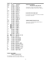 Preview for 5 page of Sanyo DC-DA380 Service Manual Supplement