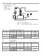 Предварительный просмотр 4 страницы Sanyo DC-DA70 Service Manual