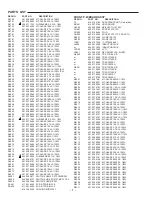 Предварительный просмотр 8 страницы Sanyo DC-DA70 Service Manual