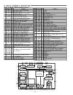 Предварительный просмотр 14 страницы Sanyo DC-DA70 Service Manual