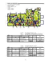 Предварительный просмотр 5 страницы Sanyo DC-DA90 Service Manual