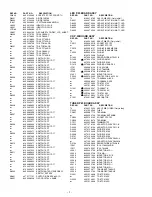 Предварительный просмотр 8 страницы Sanyo DC-DA90 Service Manual