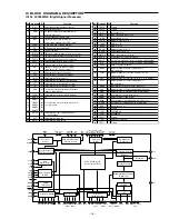 Предварительный просмотр 13 страницы Sanyo DC-DA90 Service Manual