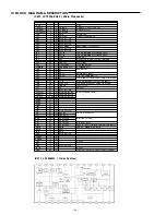 Предварительный просмотр 14 страницы Sanyo DC-DA90 Service Manual