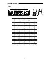 Предварительный просмотр 15 страницы Sanyo DC-DA90 Service Manual