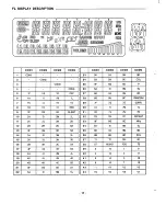 Предварительный просмотр 14 страницы Sanyo DC-DAI 00 Service Manual