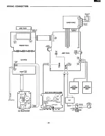 Предварительный просмотр 25 страницы Sanyo DC-DAI 00 Service Manual