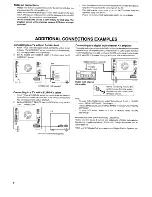 Preview for 6 page of Sanyo DC-DAV821 Instruction Manual