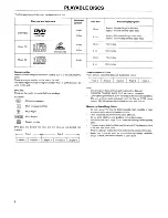 Preview for 8 page of Sanyo DC-DAV821 Instruction Manual