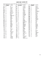 Preview for 15 page of Sanyo DC-DAV821 Instruction Manual