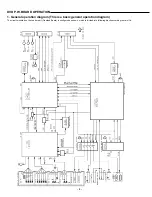 Preview for 6 page of Sanyo DC-DAV821 Service Manual