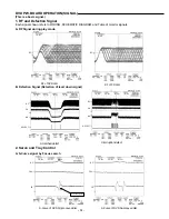 Preview for 9 page of Sanyo DC-DAV821 Service Manual