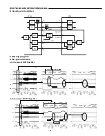 Предварительный просмотр 13 страницы Sanyo DC-DAV821 Service Manual