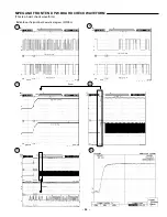 Предварительный просмотр 21 страницы Sanyo DC-DAV821 Service Manual