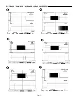 Предварительный просмотр 25 страницы Sanyo DC-DAV821 Service Manual