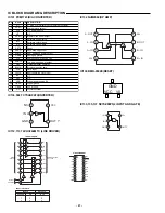 Предварительный просмотр 51 страницы Sanyo DC-DAV821 Service Manual