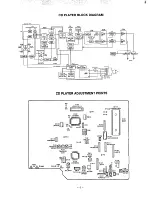 Предварительный просмотр 5 страницы Sanyo DC DJI Service Manual