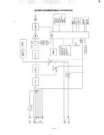 Предварительный просмотр 11 страницы Sanyo DC DJI Service Manual