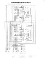 Предварительный просмотр 12 страницы Sanyo DC DJI Service Manual