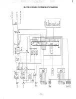 Предварительный просмотр 13 страницы Sanyo DC DJI Service Manual