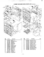 Предварительный просмотр 19 страницы Sanyo DC DJI Service Manual