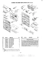 Предварительный просмотр 20 страницы Sanyo DC DJI Service Manual