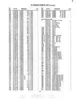 Предварительный просмотр 25 страницы Sanyo DC DJI Service Manual