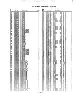 Предварительный просмотр 29 страницы Sanyo DC DJI Service Manual