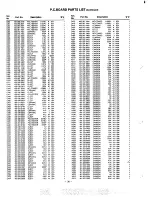 Предварительный просмотр 30 страницы Sanyo DC DJI Service Manual