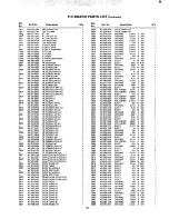 Предварительный просмотр 35 страницы Sanyo DC DJI Service Manual