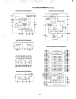 Предварительный просмотр 53 страницы Sanyo DC DJI Service Manual