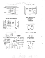 Предварительный просмотр 56 страницы Sanyo DC DJI Service Manual