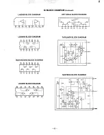 Предварительный просмотр 57 страницы Sanyo DC DJI Service Manual