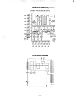 Предварительный просмотр 59 страницы Sanyo DC DJI Service Manual