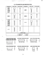 Предварительный просмотр 61 страницы Sanyo DC DJI Service Manual