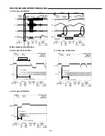 Предварительный просмотр 14 страницы Sanyo DC-DV610KR Service Manual