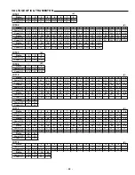 Предварительный просмотр 33 страницы Sanyo DC-DV610KR Service Manual