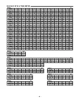 Предварительный просмотр 35 страницы Sanyo DC-DV610KR Service Manual