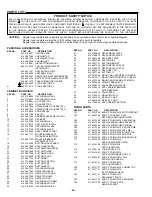 Предварительный просмотр 38 страницы Sanyo DC-DV610KR Service Manual