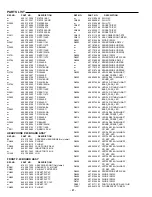 Предварительный просмотр 40 страницы Sanyo DC-DV610KR Service Manual