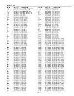 Предварительный просмотр 41 страницы Sanyo DC-DV610KR Service Manual