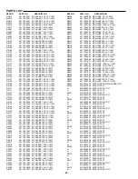 Предварительный просмотр 42 страницы Sanyo DC-DV610KR Service Manual