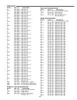 Предварительный просмотр 43 страницы Sanyo DC-DV610KR Service Manual