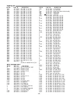 Предварительный просмотр 47 страницы Sanyo DC-DV610KR Service Manual