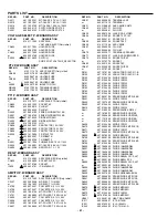 Предварительный просмотр 50 страницы Sanyo DC-DV610KR Service Manual