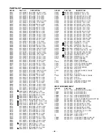 Предварительный просмотр 53 страницы Sanyo DC-DV610KR Service Manual